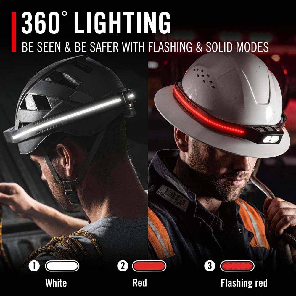 Coast 31036 Lhs500R Headlamp 360° Degree Lighting 515 Lumens 109M Beam 20H - 7