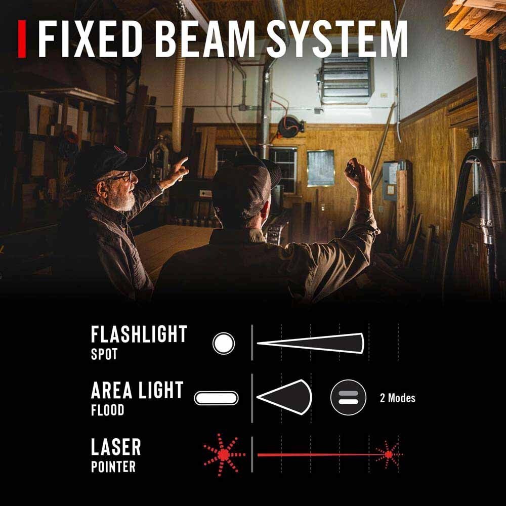 Coast 31127 Pm50R Laser Rechargeable Dual Beam Work Light 255 Lumens 40M Beam 5H - 4