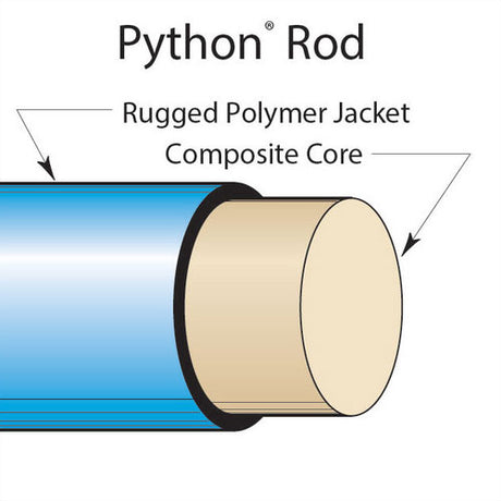 Condux 08781115 Replacement Rod for Python Duct Rodder, 5/16" x 400' Marked