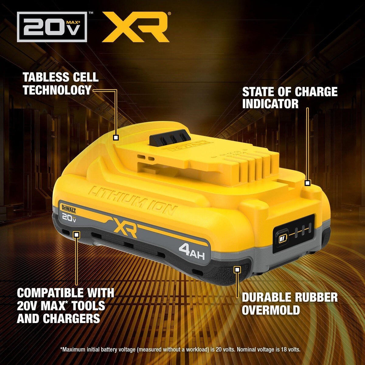 DeWalt DCB2104-2C 20V MAX XR POWERPACK 4Ah Battery Kit with Charger (2 Batteries, 1 Charger) - 3