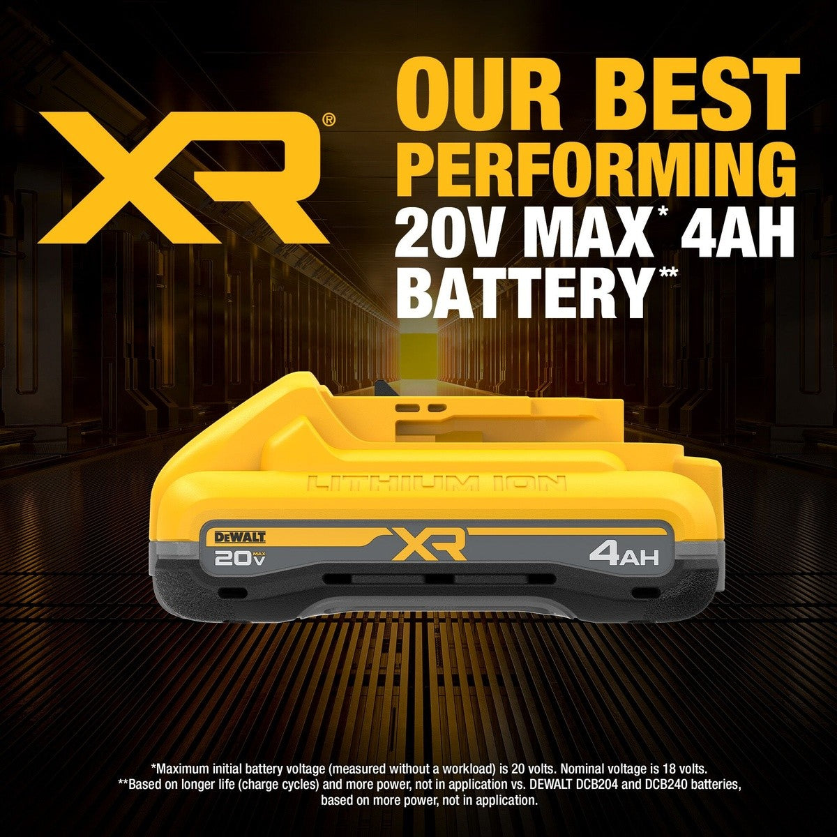 DeWalt DCB2104-2C 20V MAX XR POWERPACK 4Ah Battery Kit with Charger (2 Batteries, 1 Charger) - 4