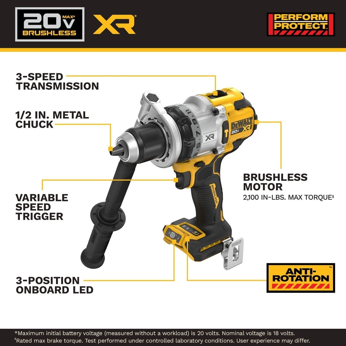 DeWalt DCK2101QQ1WW1 20V MAX XR Brushless 1/2" Hammer Drill and 1/4" Impact Driver Combo Kit with POWERPACK Batteries (2 Batteries, Charger, Bag) - 3