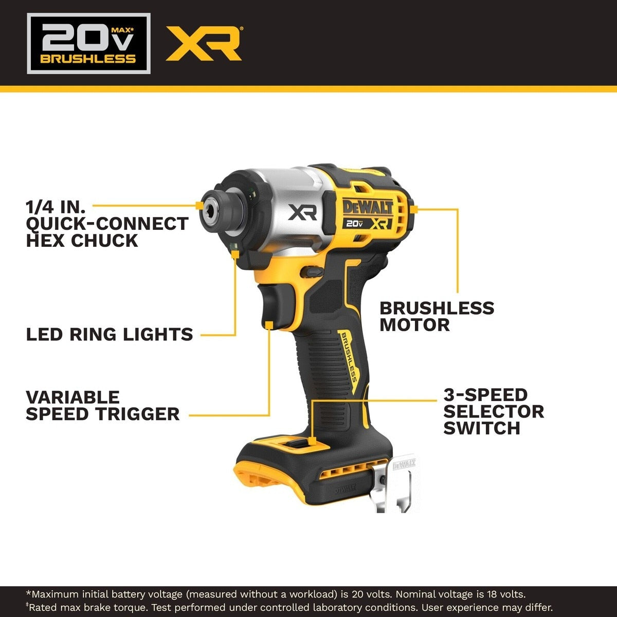 DeWalt DCK2101QQ1WW1 20V MAX XR Brushless 1/2" Hammer Drill and 1/4" Impact Driver Combo Kit with POWERPACK Batteries (2 Batteries, Charger, Bag) - 4