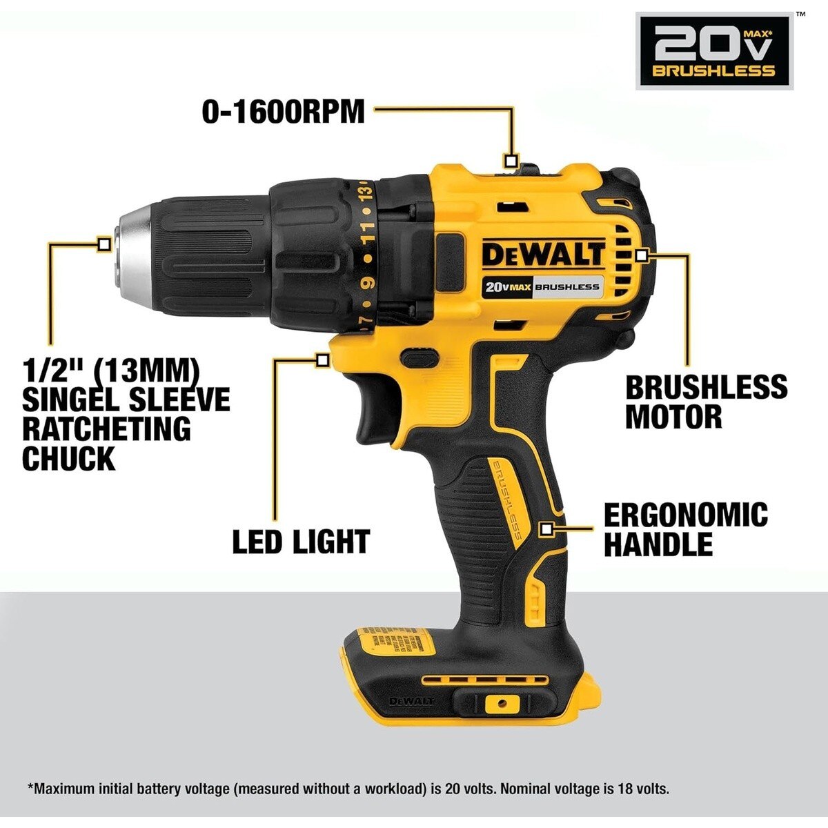 DEWALT DCK252D2 20V MAX Drill Driver and Circular Saw Combo Kit with 2Ah Batteries (2 Tool Kit) - 3