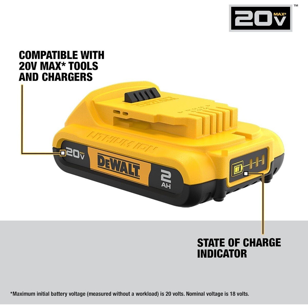 DEWALT DCK252D2 20V MAX Drill Driver and Circular Saw Combo Kit with 2Ah Batteries (2 Tool Kit) - 5