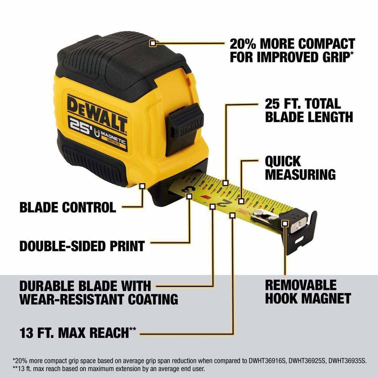 DeWalt DWHT39125S 25 ft. Compact Magnetic Tape Measure - 2