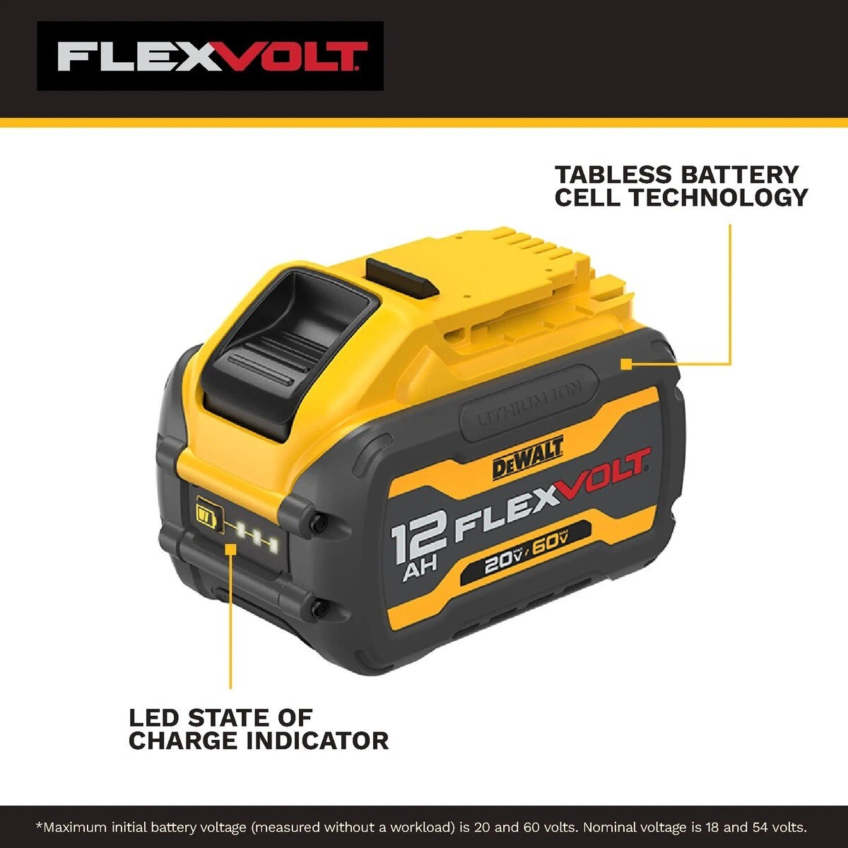 DeWalt DCB6112 20V/60V MAX FLEXVOLT 12Ah Tabless Battery with LED Fuel Gauge - 4