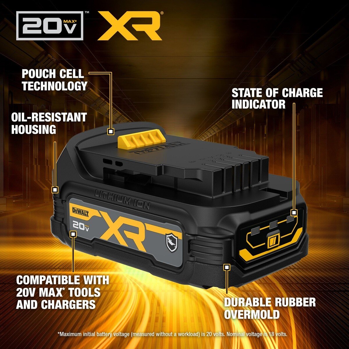 DeWalt DCBP034G 20V MAX* POWERSTACK Oil-Resistant Compact Battery - 4