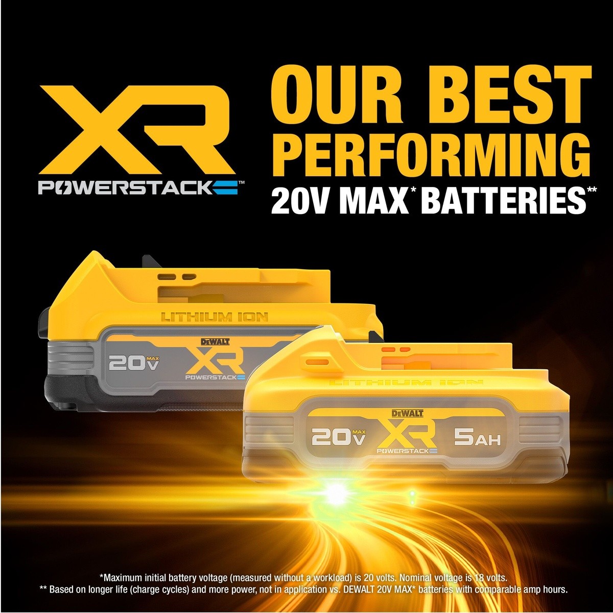 DeWalt DCBP315-2C PowerStack Compact Battery + 5ah Battery Starter Kit - 16