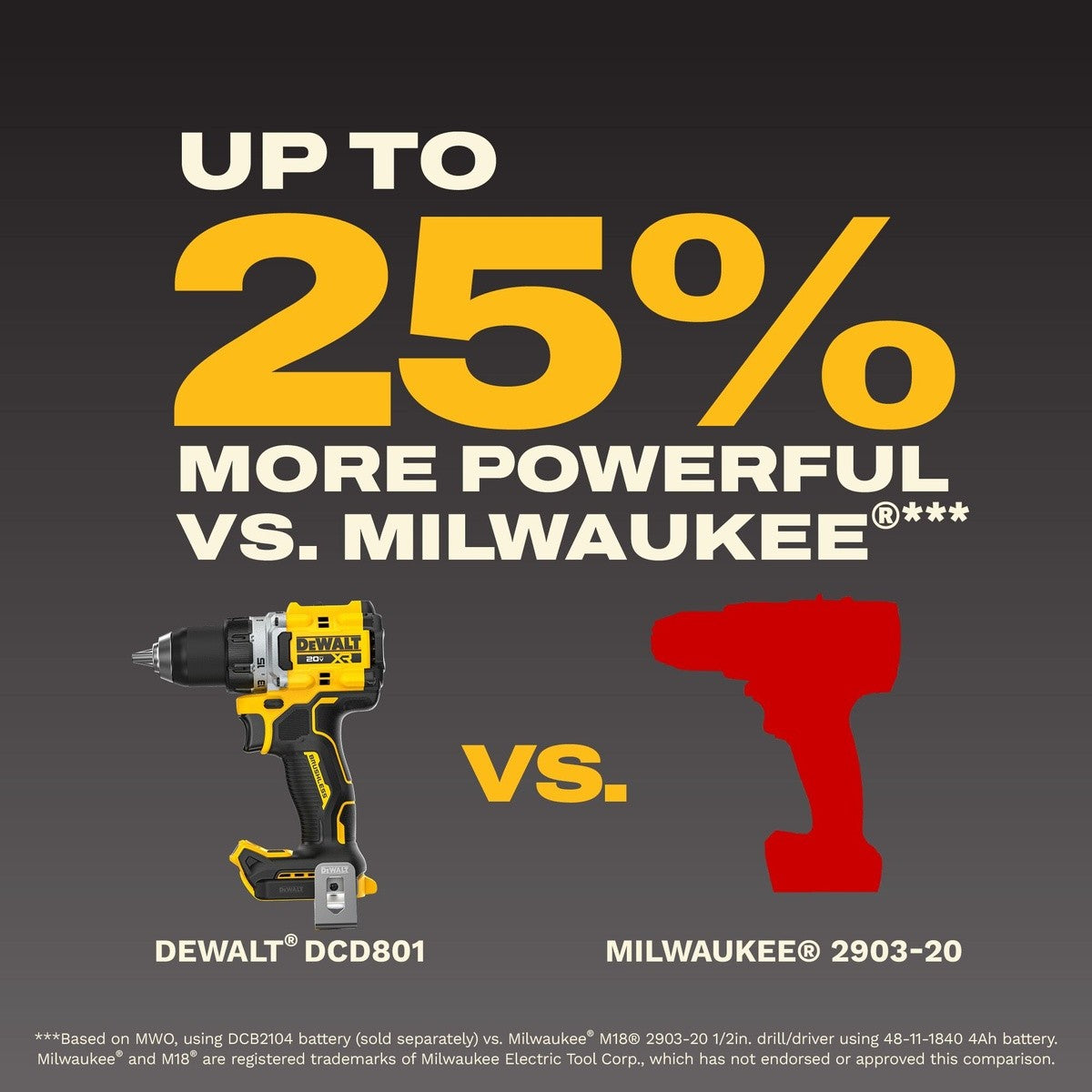 DeWalt DCD801H1 20V MAX XR 1-2" Brushless Cordless Drill Driver Kit with 5Ah POWERSTACK Battery (1 Battery) - 9