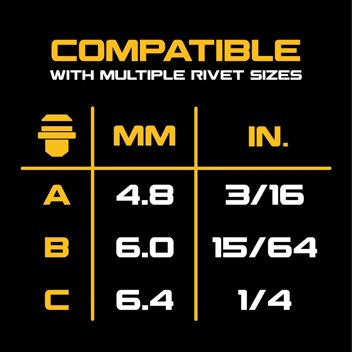 DeWalt DCF414GE2 20V MAX* XR Brushless Cordless 1/4" Rivet Tool Kit with POWERSTACK - 11