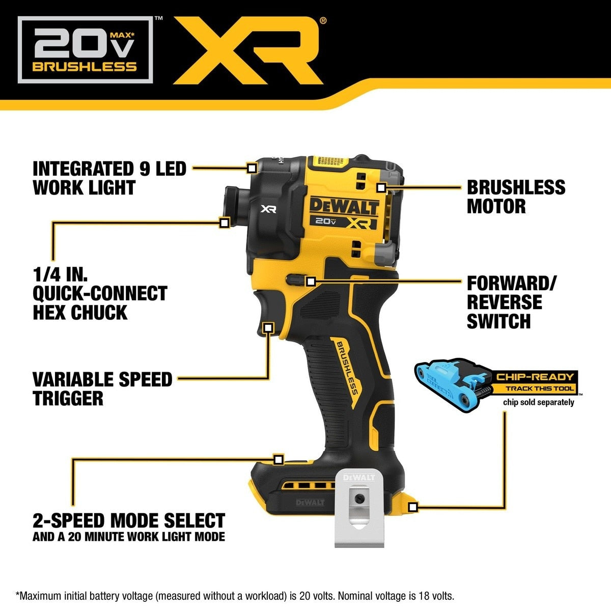 DeWalt DCF870E1 20V MAX XR Brushless Cordless 1/4 in. Quiet Hydraulic Impact Driver Kit - 6