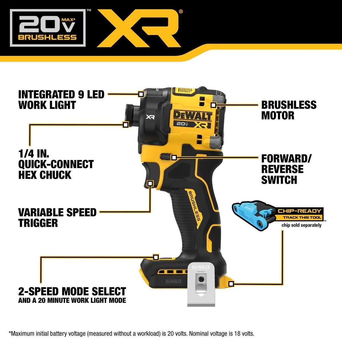 DeWalt DCF870E1 20V MAX XR Brushless Cordless 1/4 in. Quiet Hydraulic Impact Driver Kit - 6