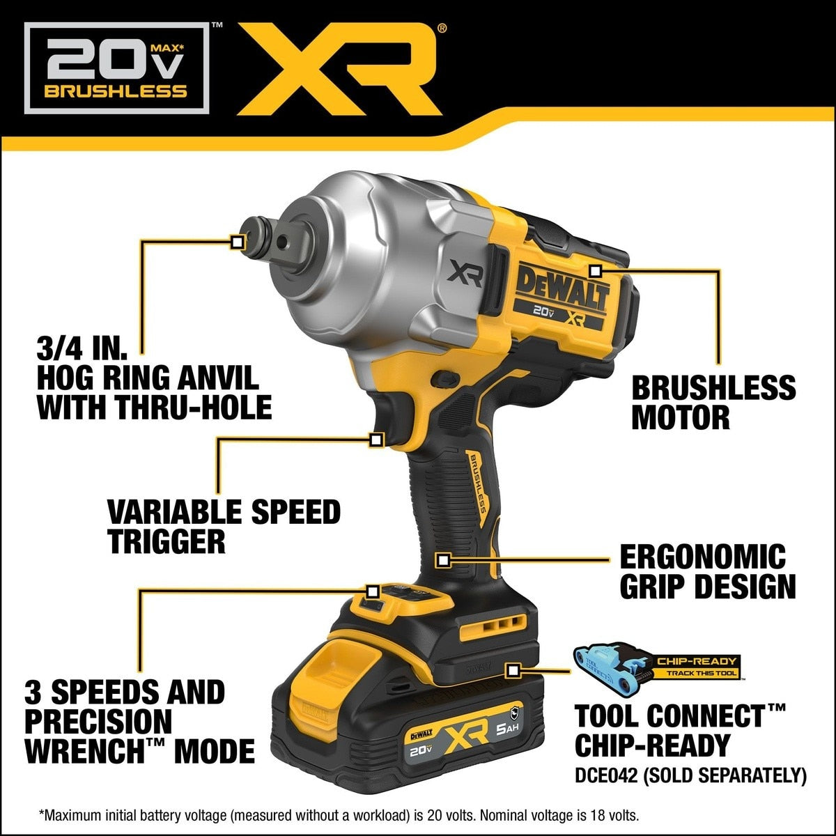DeWalt DCF964GH1 20V MAX XR 3/4" High Torque Impact Wrench w/ Hog Ring Anvil Kit - 7
