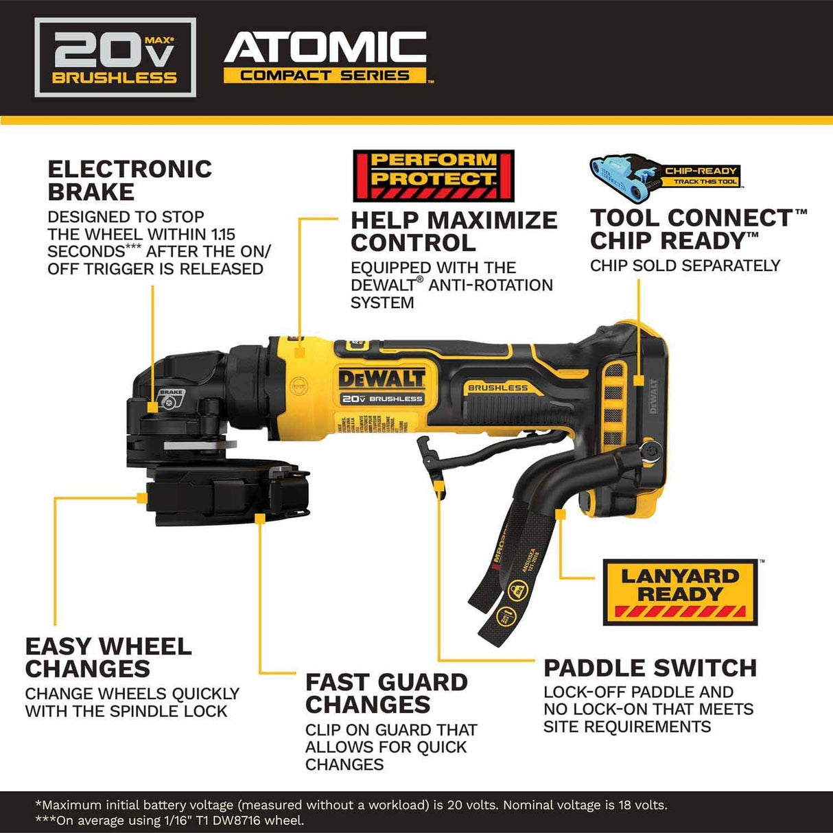 DeWalt DCG400BLR ATOMIC 20V MAX* 4 in. Angle Grinder with Lanyard Ready Attachment Point (Tool Only) - 2