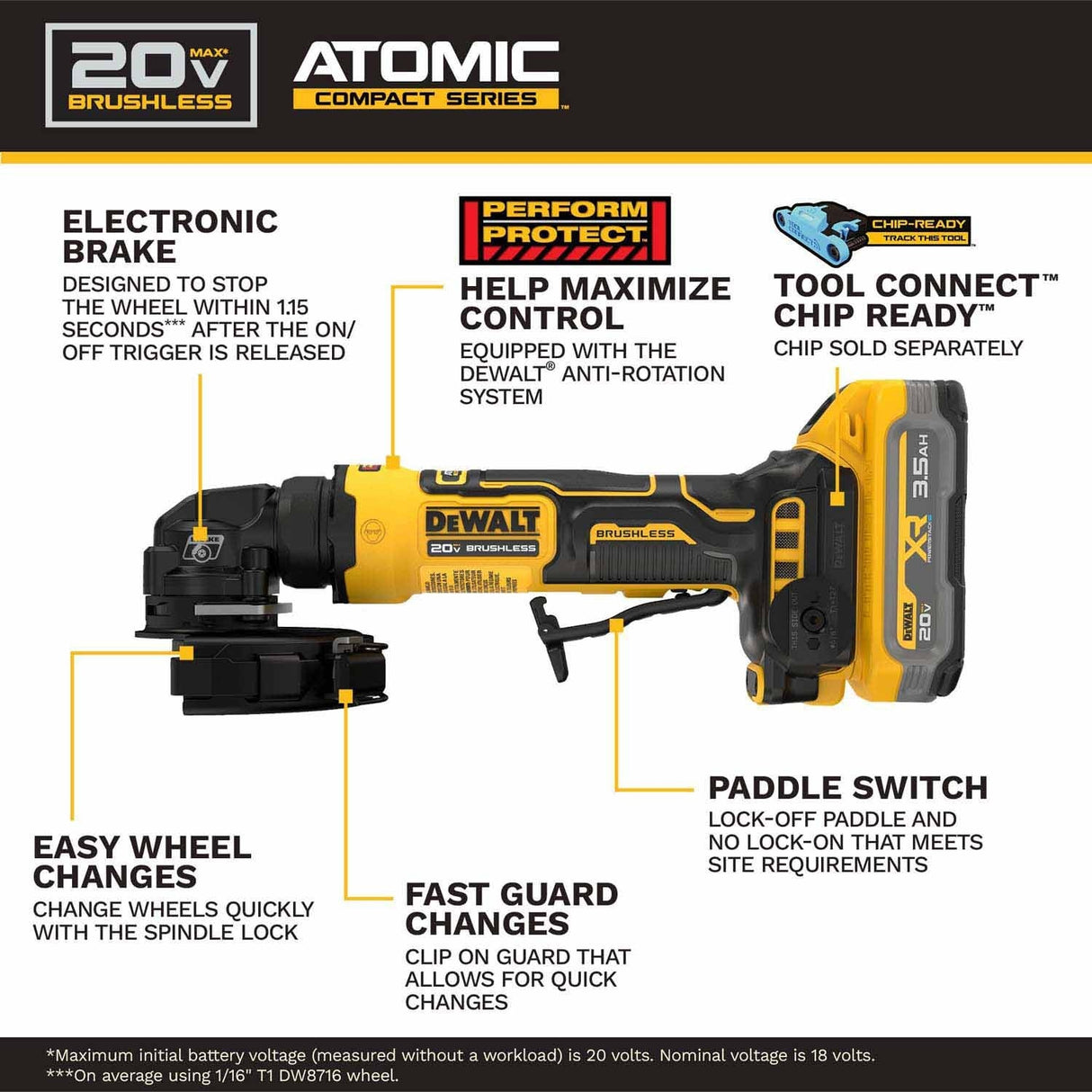 DeWalt DCG400S2 ATOMIC 20V MAX* 4 in. Angle Grinder Kit with XR POWERSTACK - 2