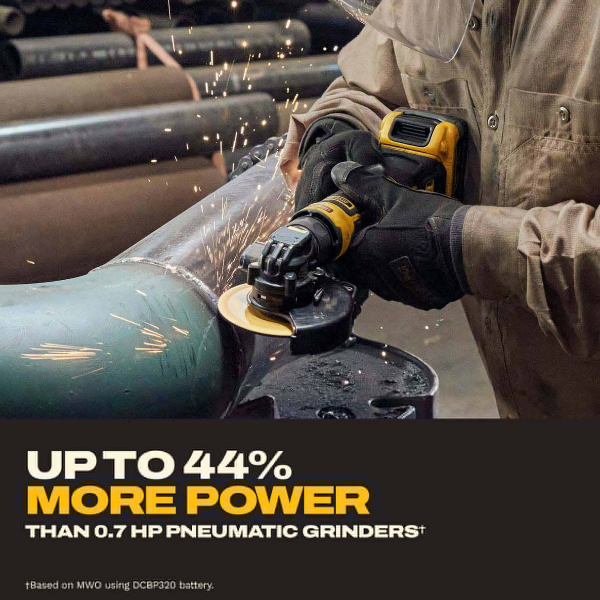 DeWalt DCG400S2 ATOMIC 20V MAX* 4 in. Angle Grinder Kit with XR POWERSTACK - 15