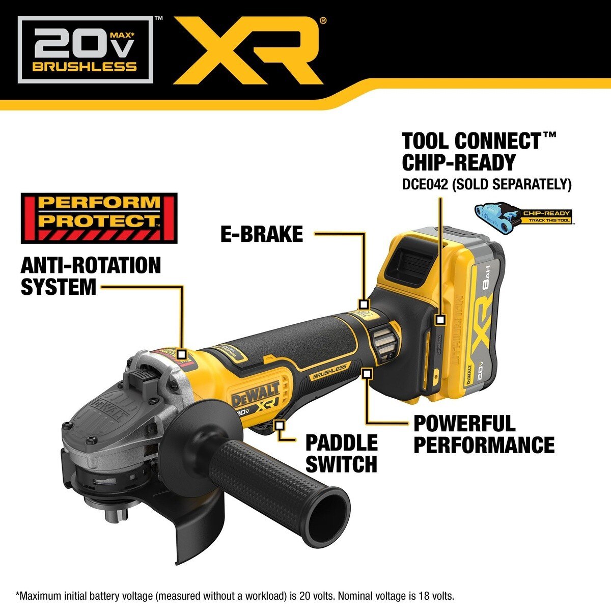 DeWalt DCG410WW1 20V Max* XR Brushless Cordless 4-1/2" - 5" Angle Grinder Kit with XR POWERPACK - 7