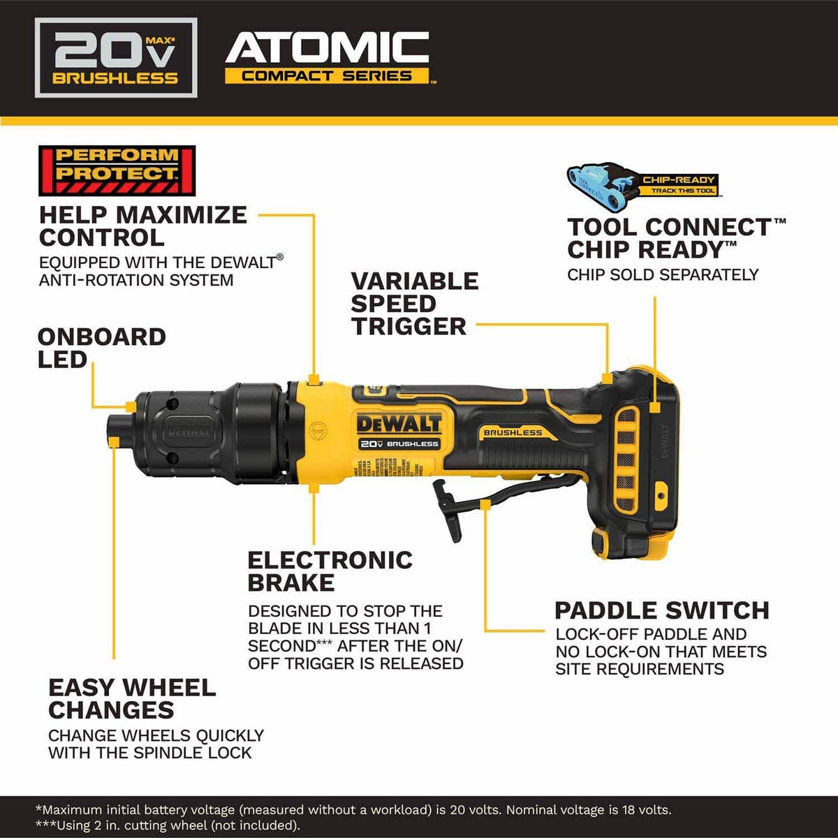 DeWalt DCG420B 20V MAX* ATOMIC Die Grinder (Tool Only) - 2