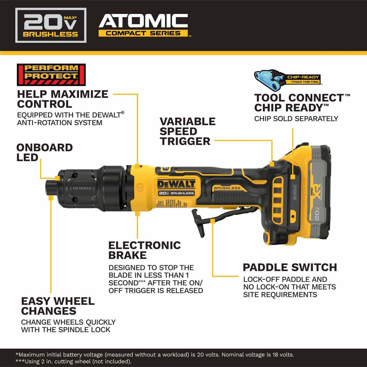 DeWalt DCG420E2 20V MAX* ATOMIC Die Grinder Kit with XR POWERSTACK - 2