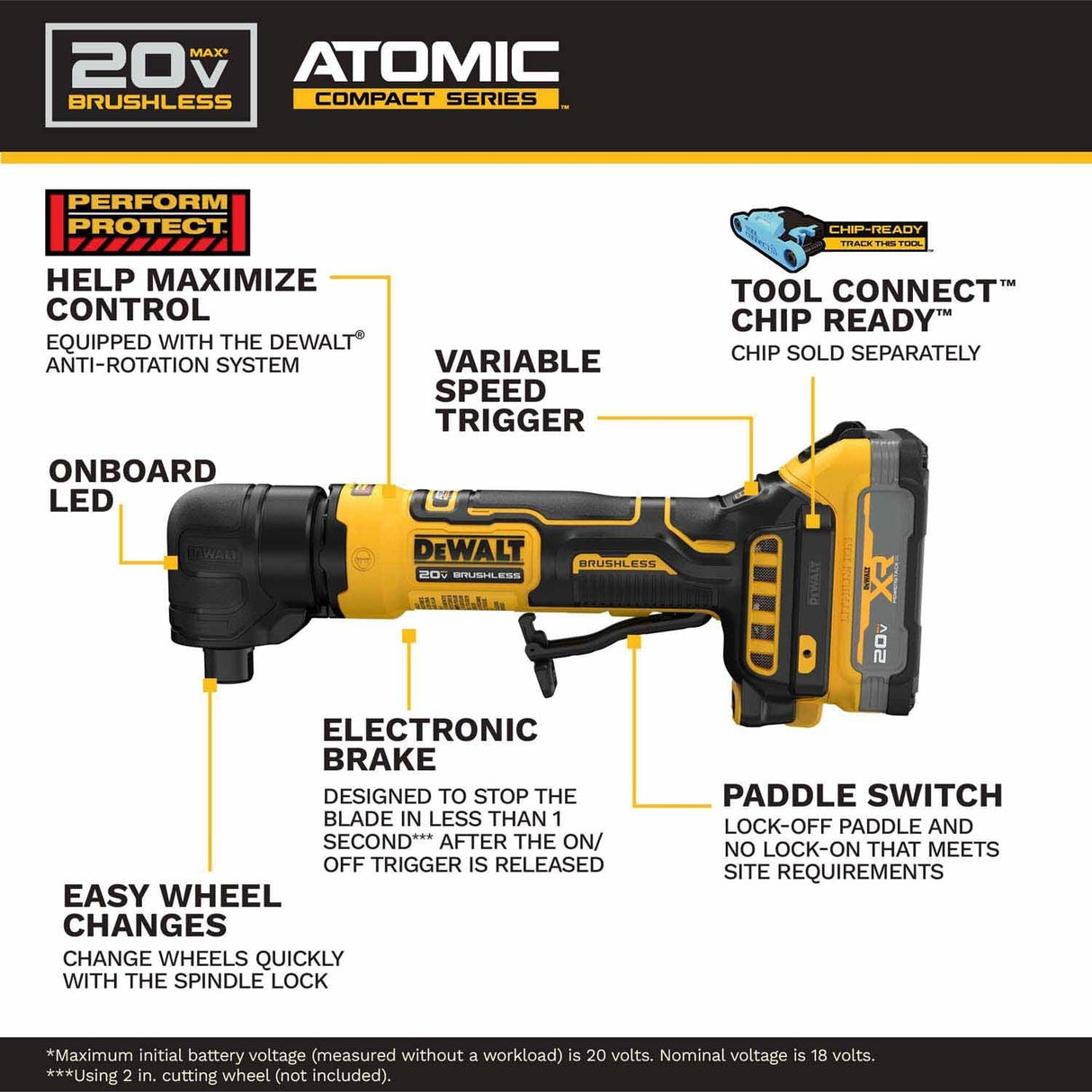 DeWalt DCG422E2 20V MAX* ATOMIC Right Angle Die Grinder Kit with XR POWERSTACK - 2