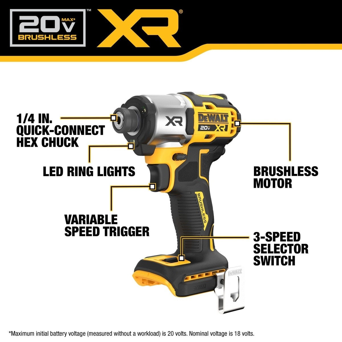 DeWalt DCK250QQ2 20V MAXXR 2-Tool Hammer Drill/Impact Combo Kit with POWERPACK Batteries - 4