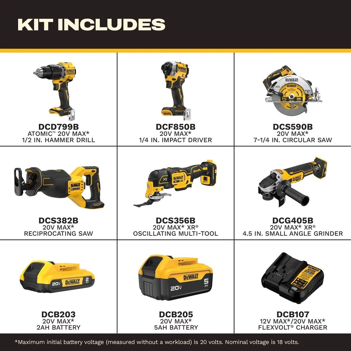 DeWalt DCK650D1P1 20V MAX Brushless Cordless 6-Tool Combo Kit with Batteries and Charger (9 Piece) - 2