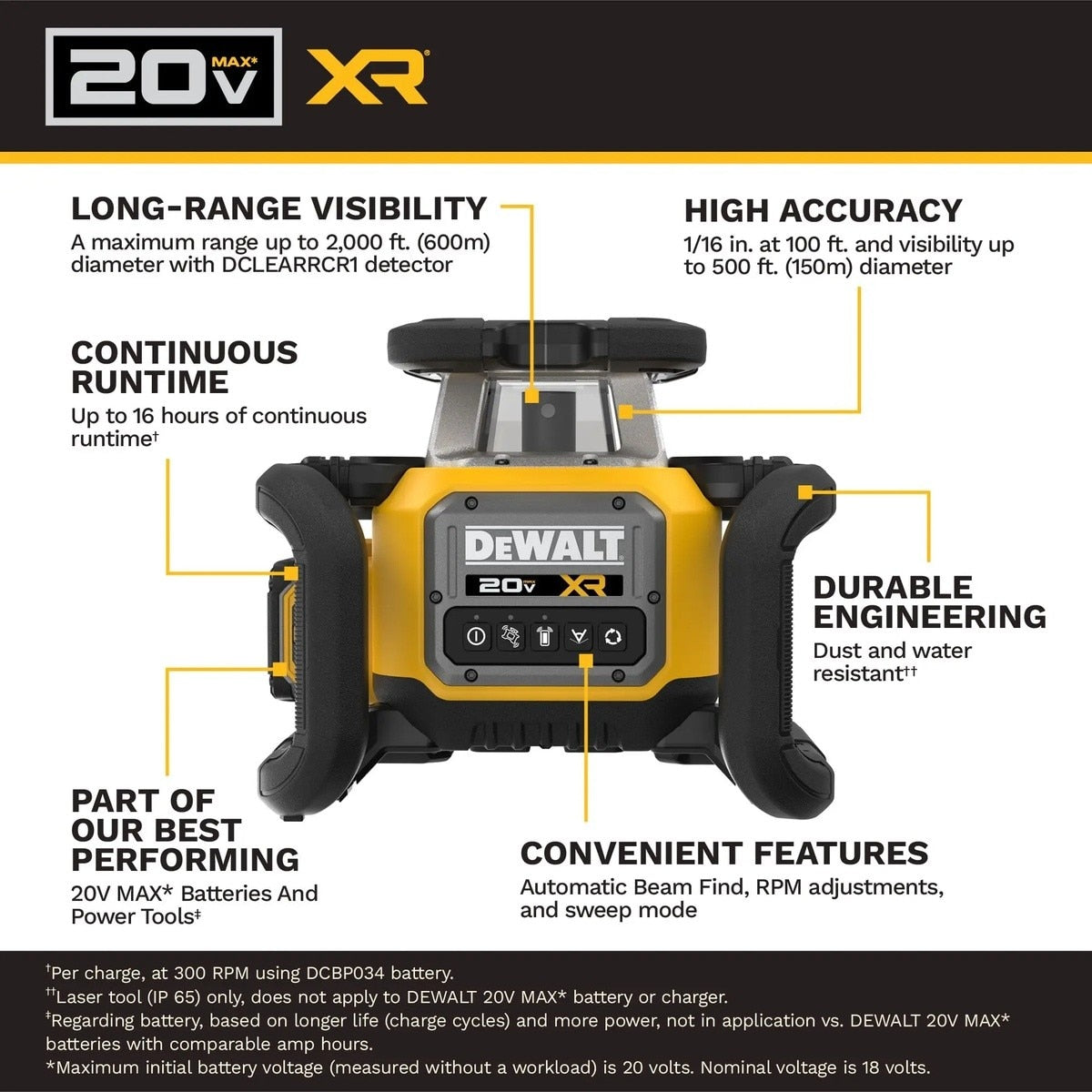 DeWalt DCLE35121GE1F 20V MAX XR Green Rotary Laser Framer Kit with Remote Detector - 2
