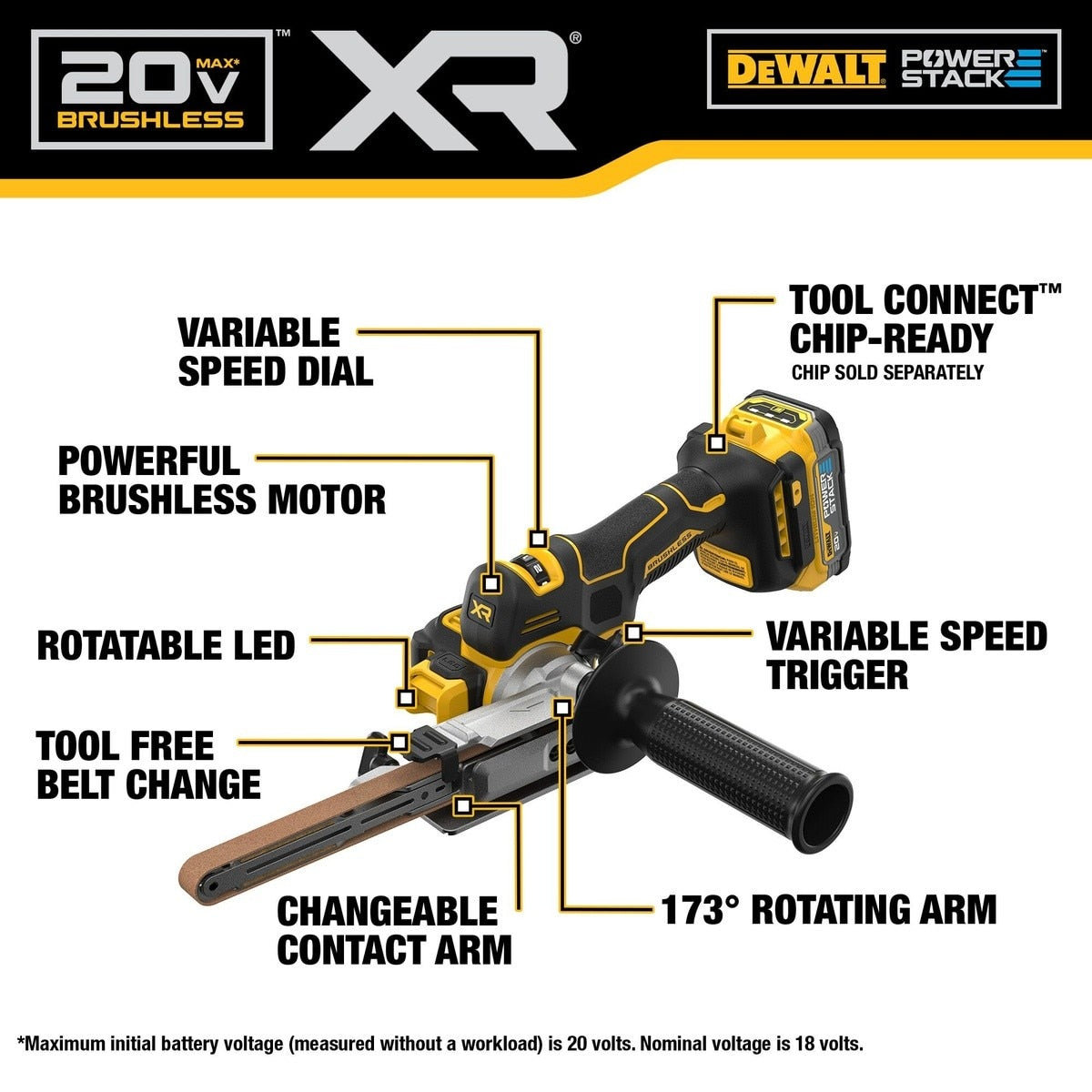 DeWalt DCM200E1 20V XR Bandfile Kit - 5