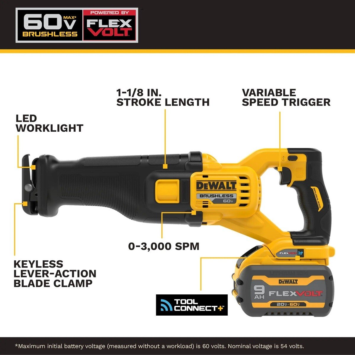 DeWalt DCS301X1 60V MAX Brushless Cordless Reciprocating Saw Kit with 9.0Ah FLEXVOLT Battery and Charger (1 Kit) - 2