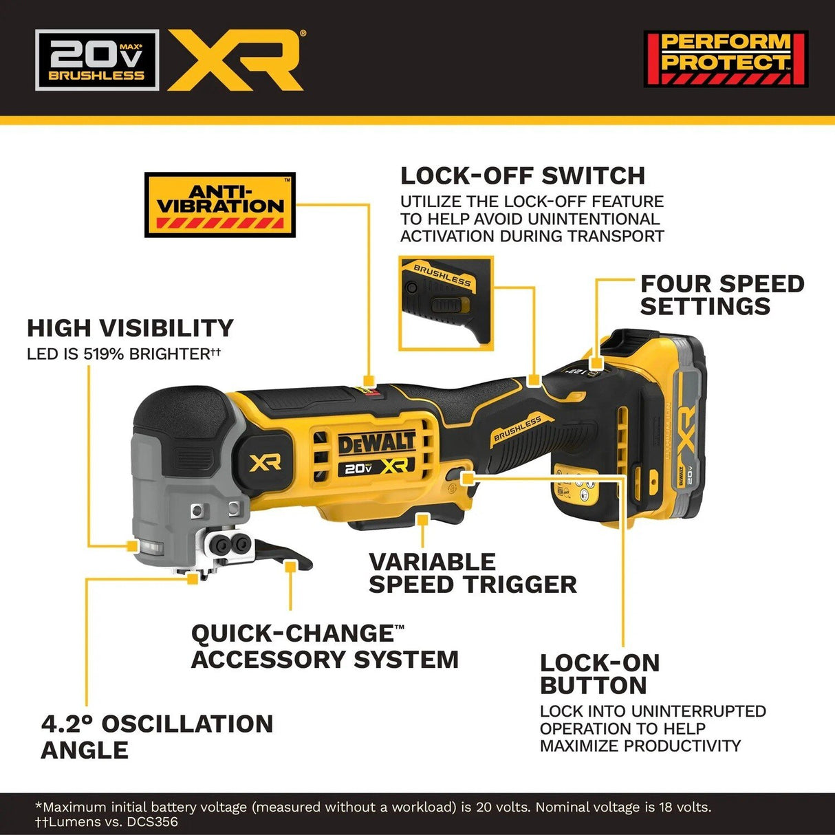 DeWalt DCS359E1 20V MAX XR Brushless Oscillating Multi-Tool Kit with Compact Battery and Charger - 5