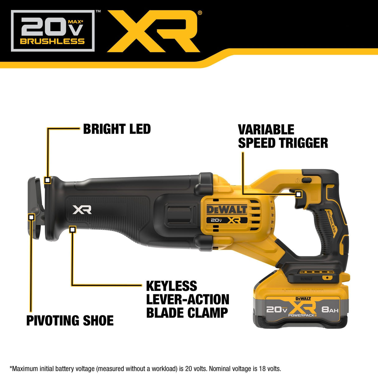 DeWalt DCS384WW1 20V Max* XR Brushless Cordless Reciprocating Saw Kit with XR POWERPACK - 3