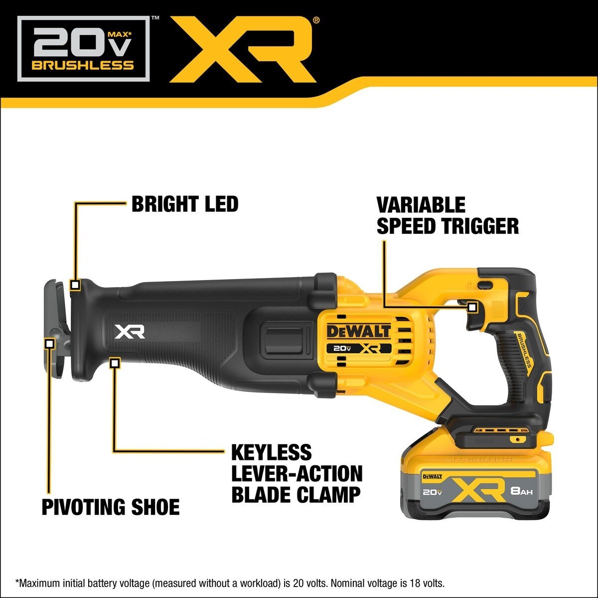 DeWalt DCS384WW1 20V Max* XR Brushless Cordless Reciprocating Saw Kit with XR POWERPACK - 7