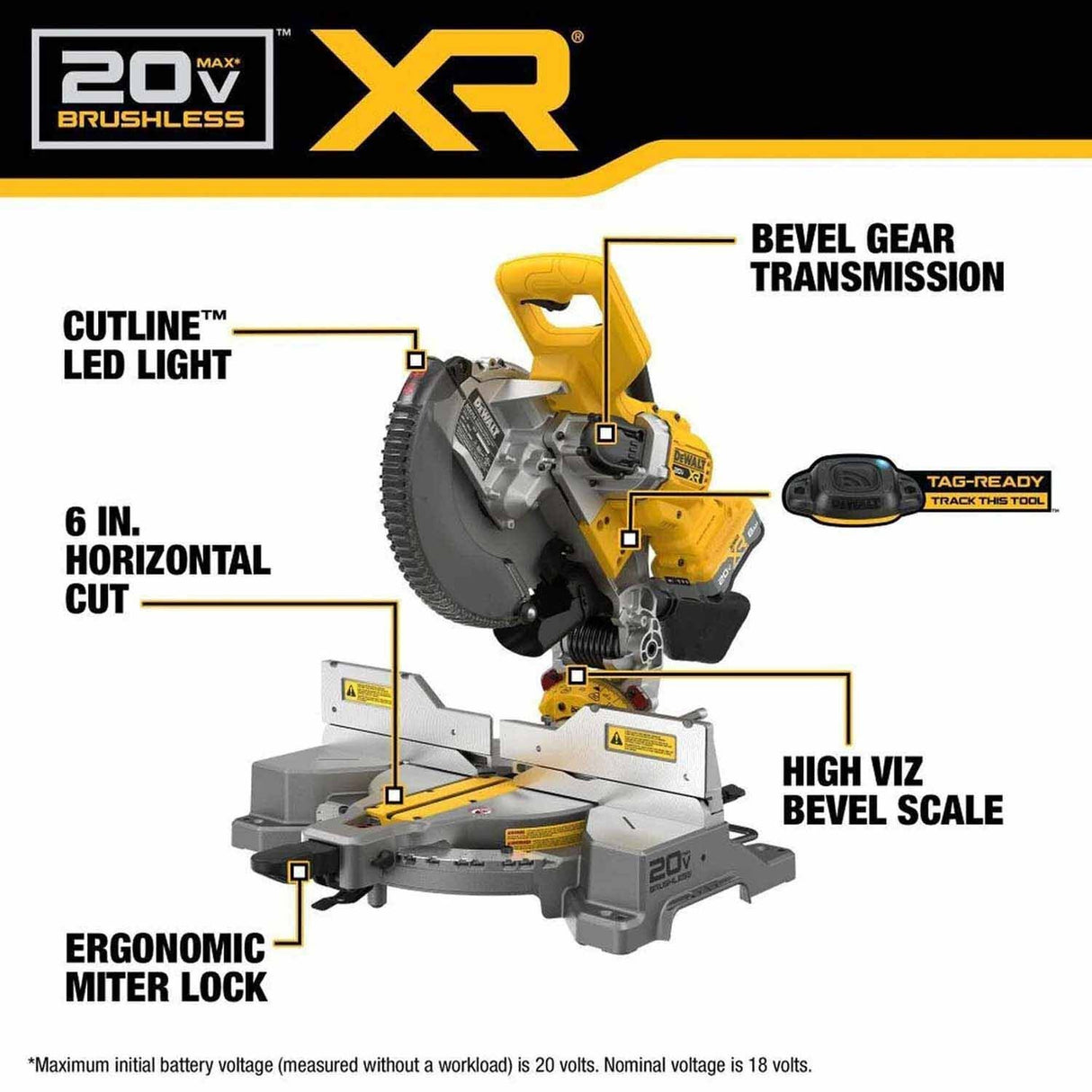 DeWalt DCS714WW1 20V MAX XR 10 in. Double Bevel Fixed Miter Saw Kit with 8Ah Battery and Charger - 3