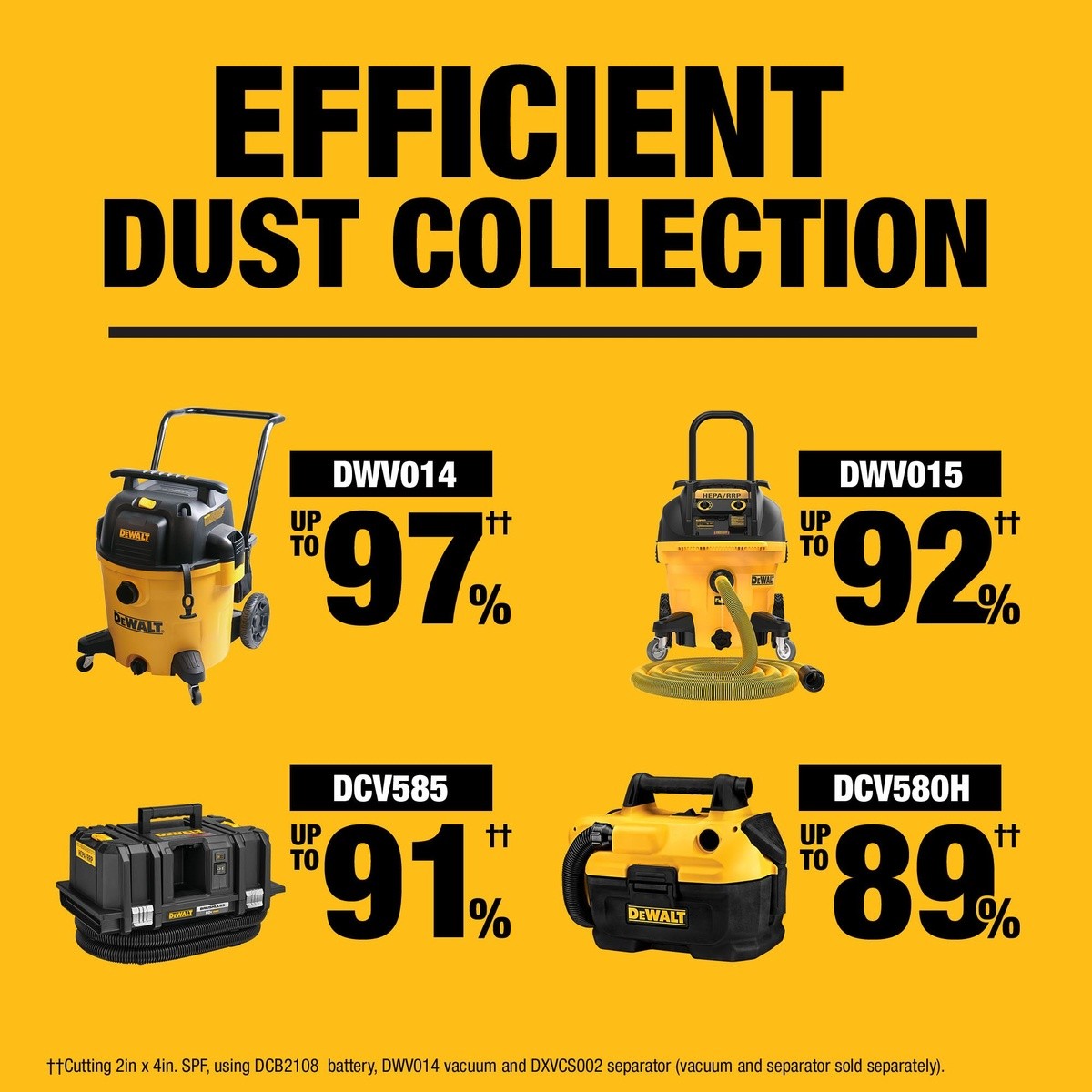DeWalt DCS714WW1 20V MAX XR 10 in. Double Bevel Fixed Miter Saw Kit with 8Ah Battery and Charger - 10