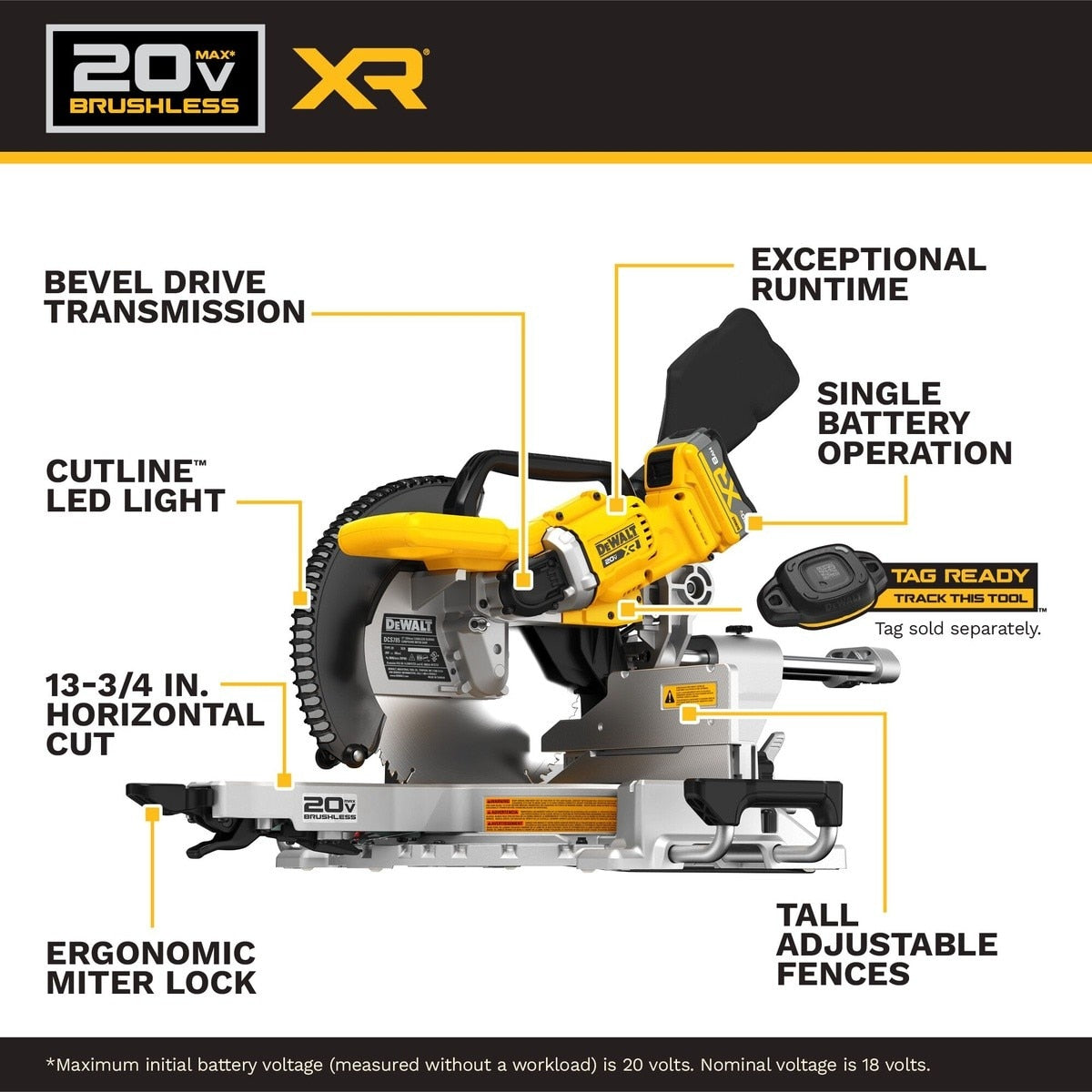 DeWalt DCS785WW1 20V MAX* XR 12" Double Bevel Sliding Miter Saw Kit - 4