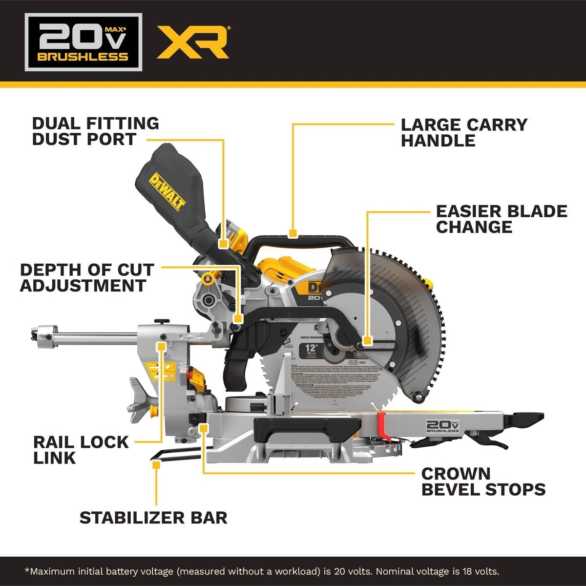 DeWalt DCS785WW1 20V MAX* XR 12" Double Bevel Sliding Miter Saw Kit - 5