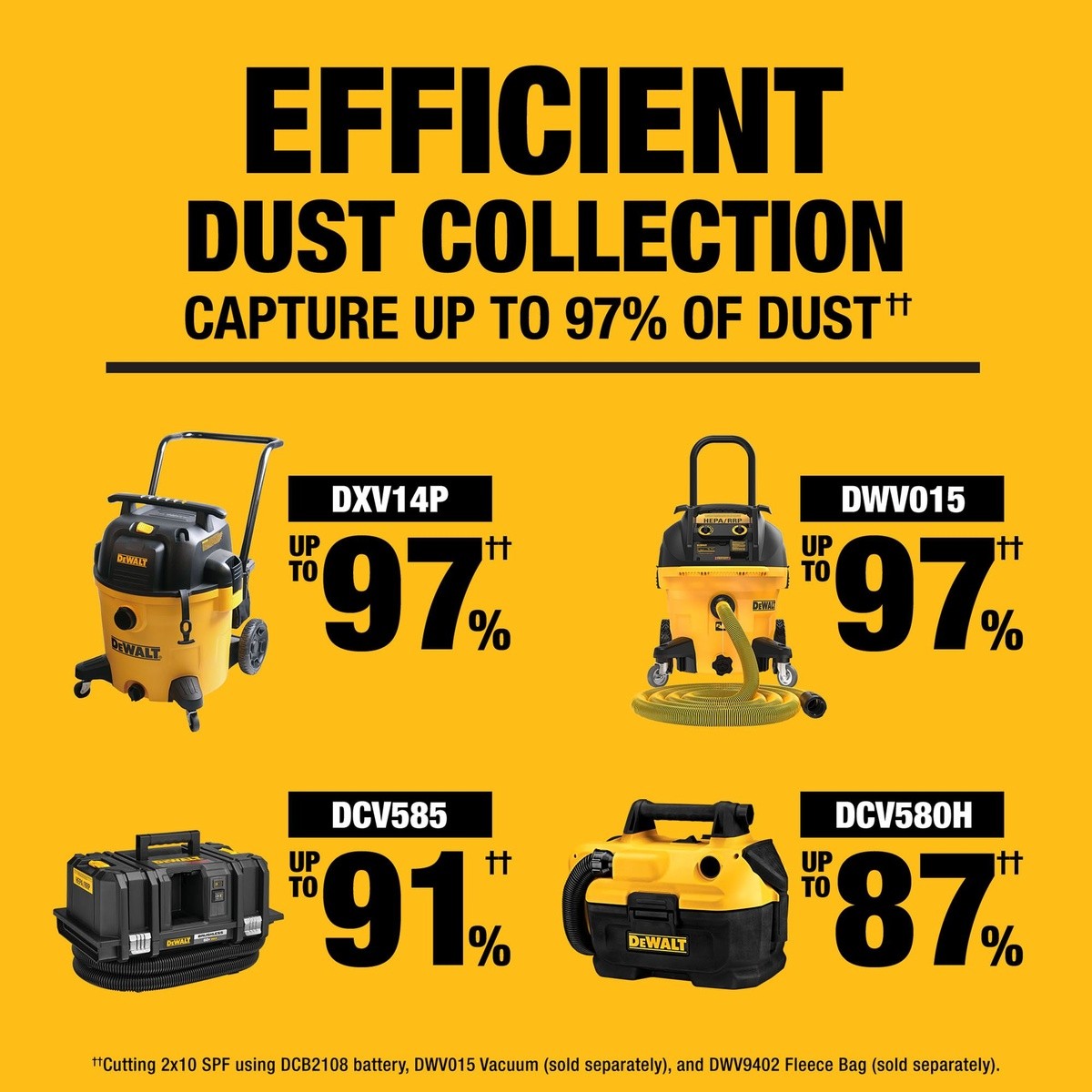 DeWalt DCS785WW1 20V MAX* XR 12" Double Bevel Sliding Miter Saw Kit - 10