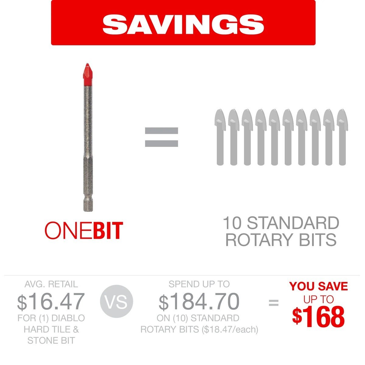 Diablo DMANSP1050 3/8" Hard Tile & Stone Carbide Tipped Drill Bit - 3
