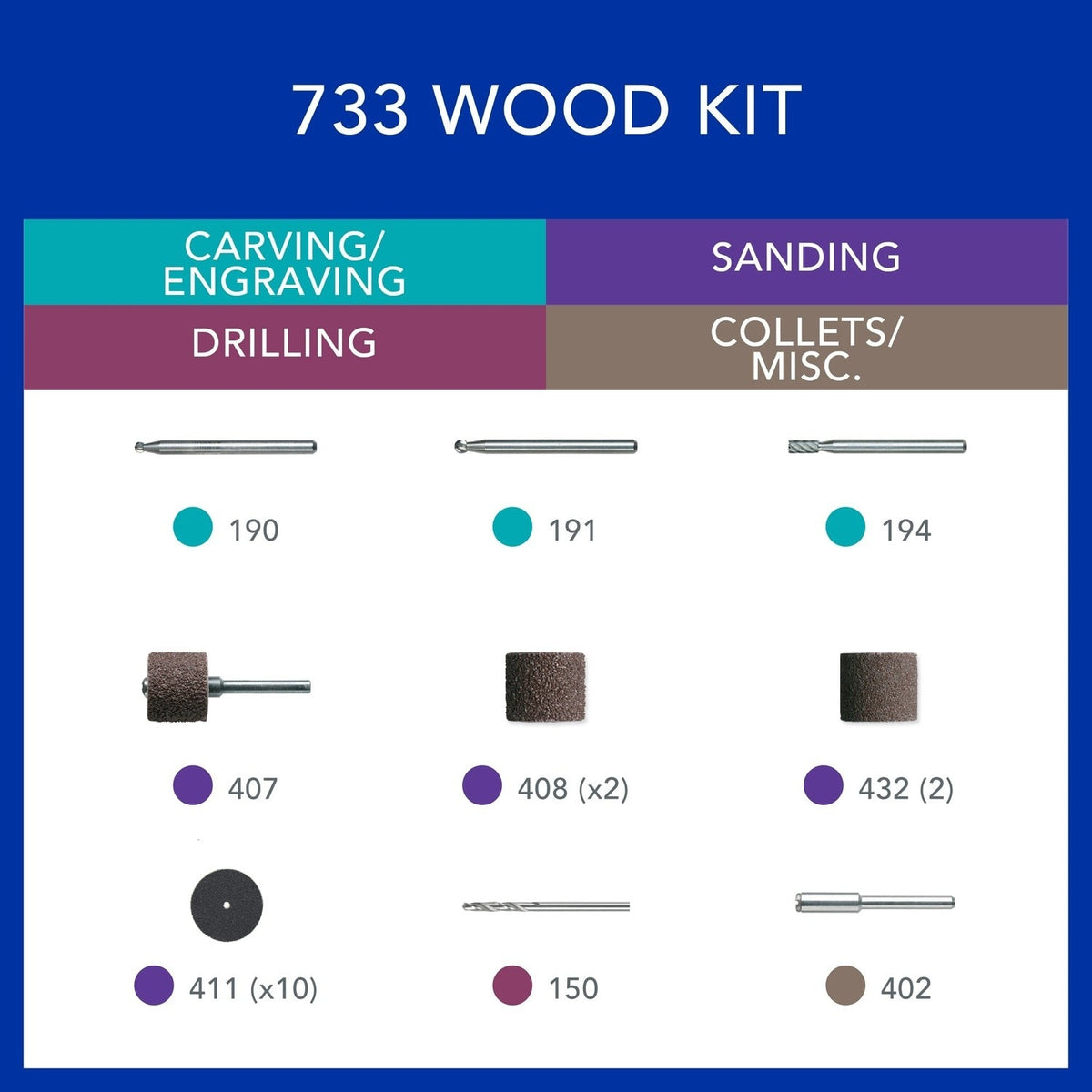 Dremel 733-01 Wood Working Accessory Kit for Rotary Tools with 1/8" Shank (20 Pack) - 3