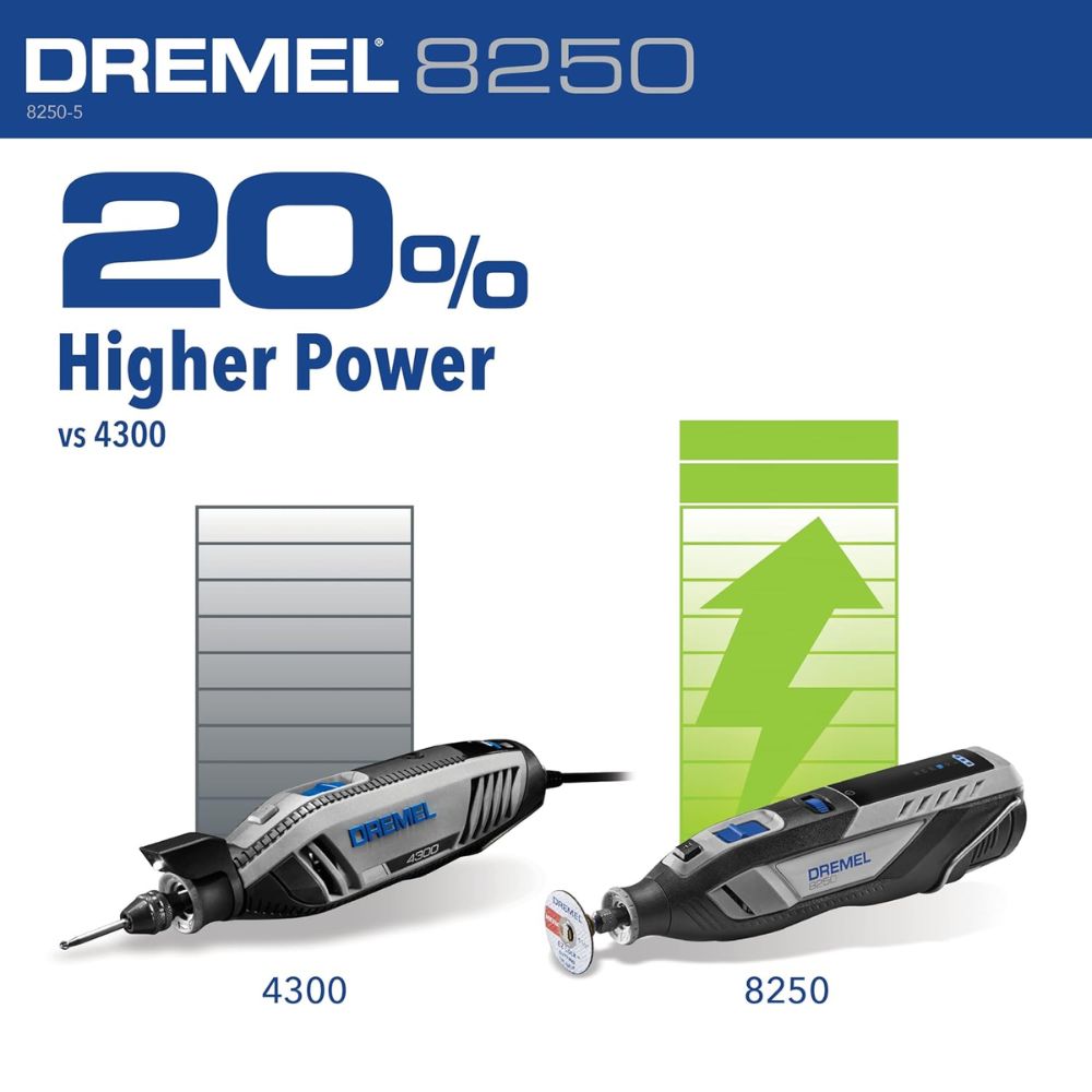 Dremel 8250-5 12V Cordless Brushless Rotary Tool Kit - 5