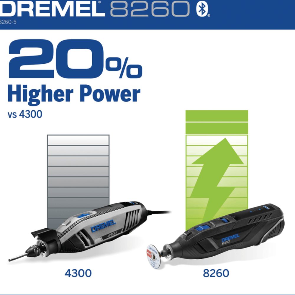Dremel 8260-5 12V Cordless Brushless & Connected Rotary Tool Kit - 7