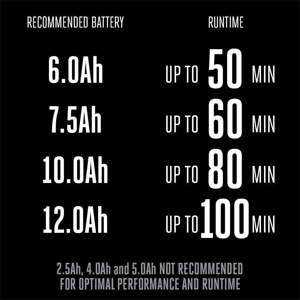 EGO LM2114SP New 21" Brushless Self Propelled Mower With Dual Toggle Kit (6.0Ah, 320W Charger) - 13