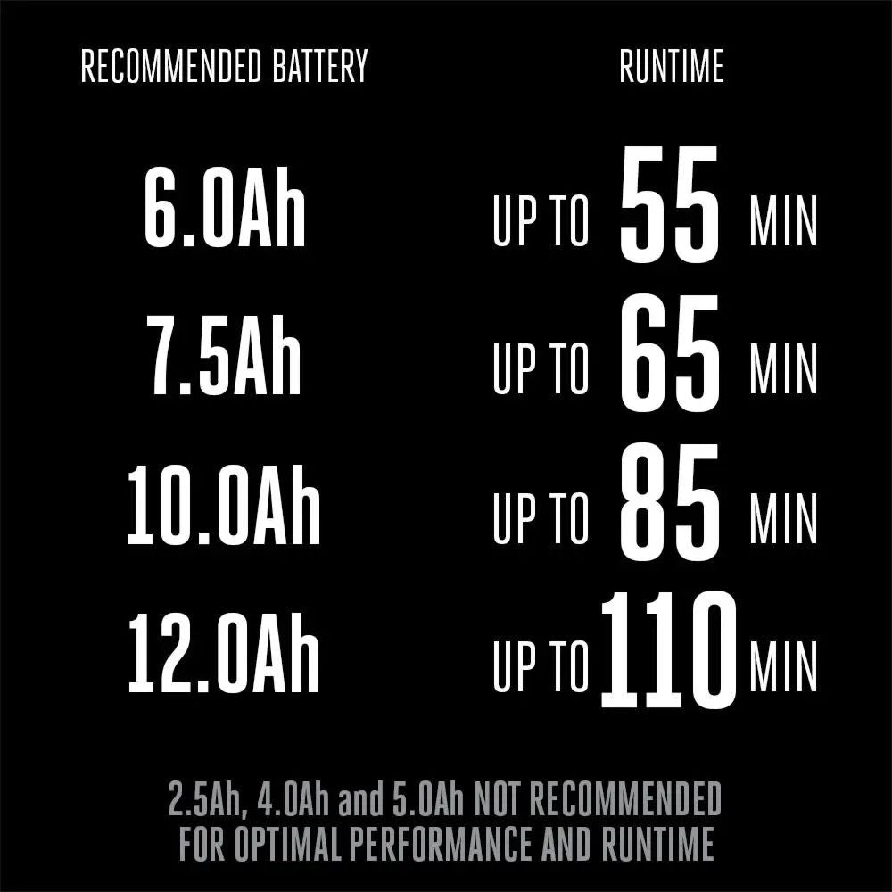 EGO LM2114 New 21" Brushless Push Mower Kit (6.0Ah, 320W Charger) - 13