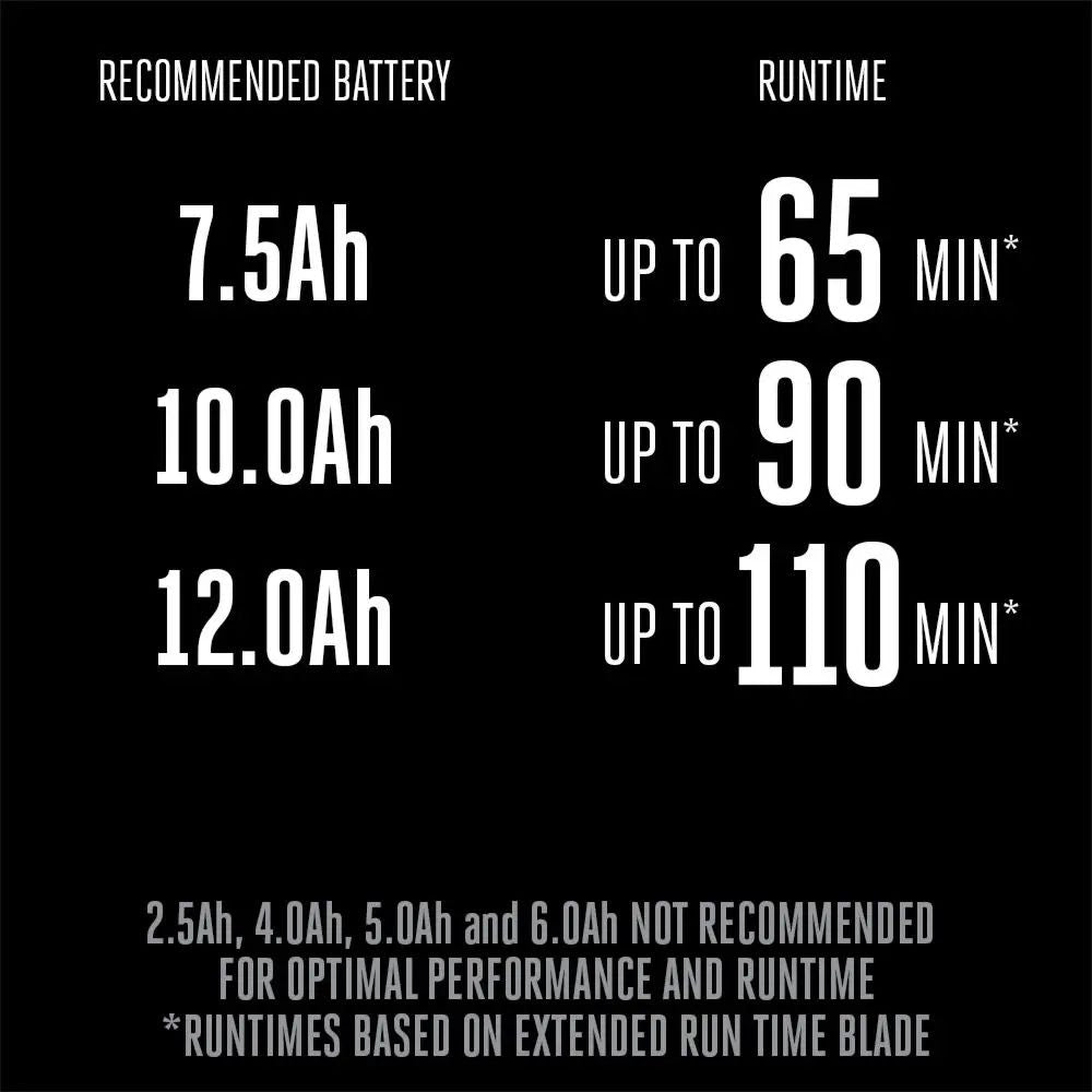 EGO LM2130 21" SELECT CUT push lawn mower Bare Tool - 7