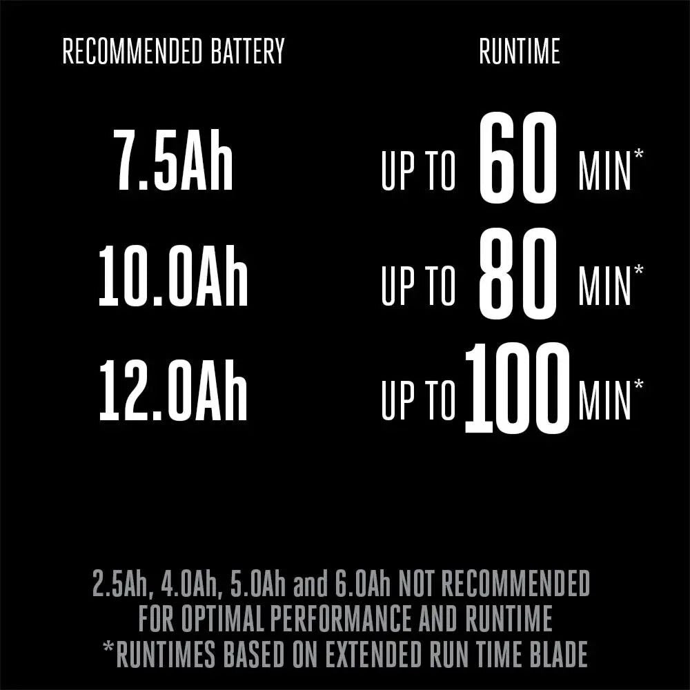 EGO LM2135SP 21" SELECT CUT SP lawn mower Kit(G3 7.5Ah Battery, 550W charger) - 10
