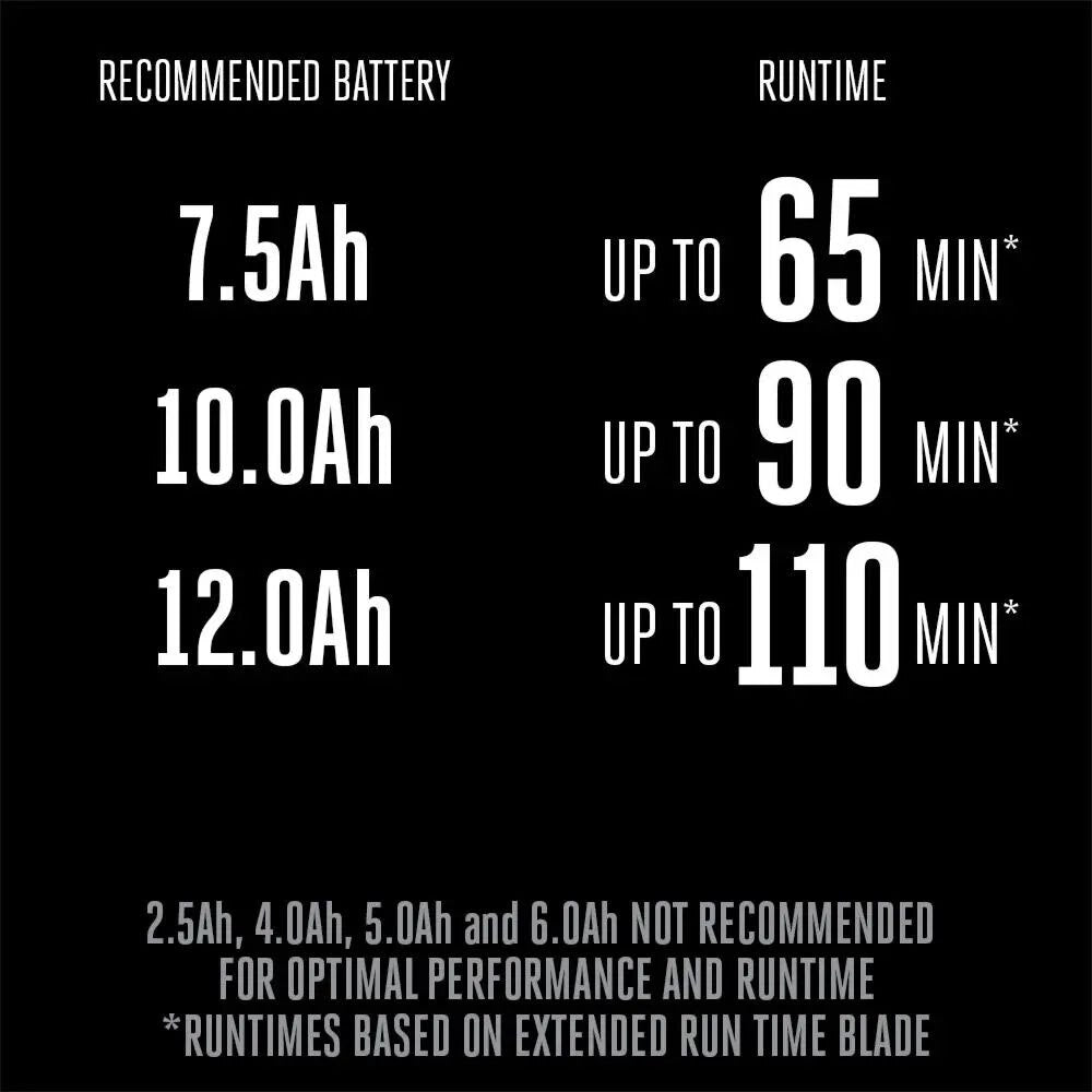 EGO LM2135 21" SELECT CUT push lawn mower kit (G3 7.5Ah + 550W) - 7