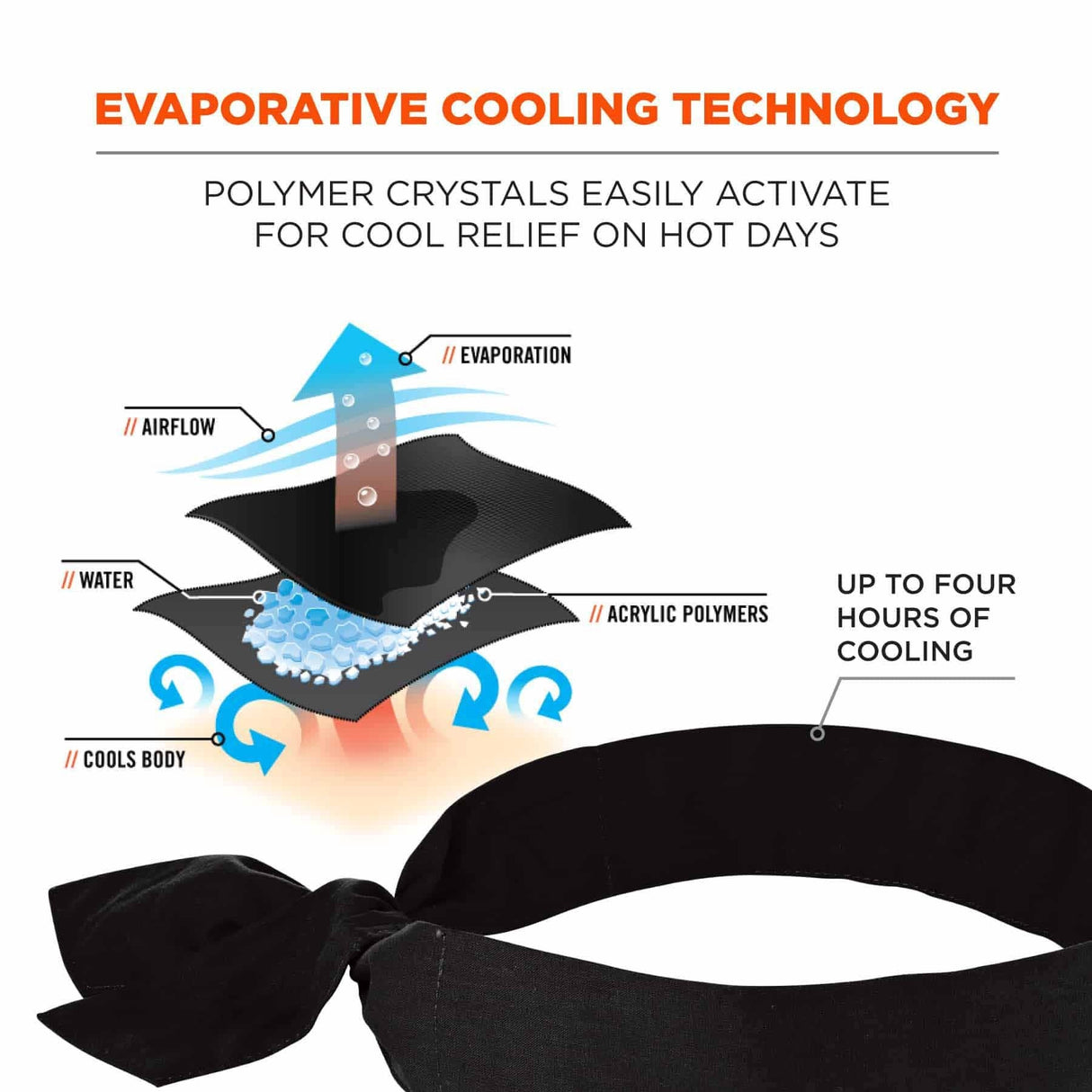 Ergodyne 12332 6700 Black Cooling Bandana Headband - Polymer - Tie - 3