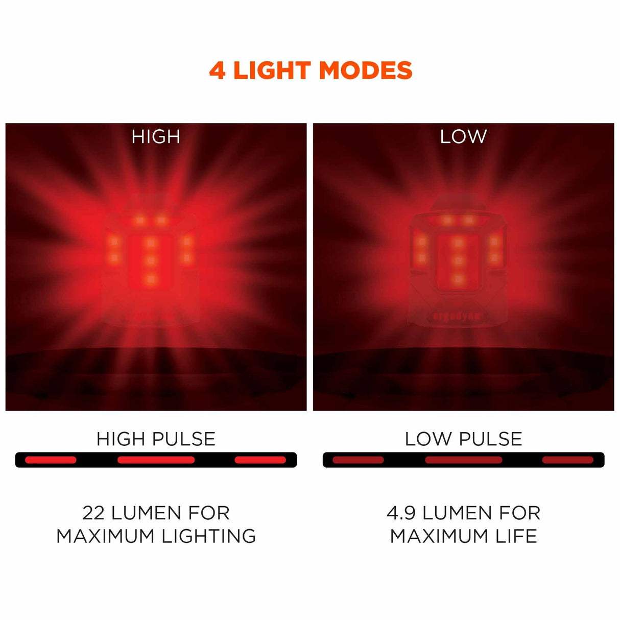 Ergodyne 60214 8993 Black Hard Hat Red Safety Light - 5