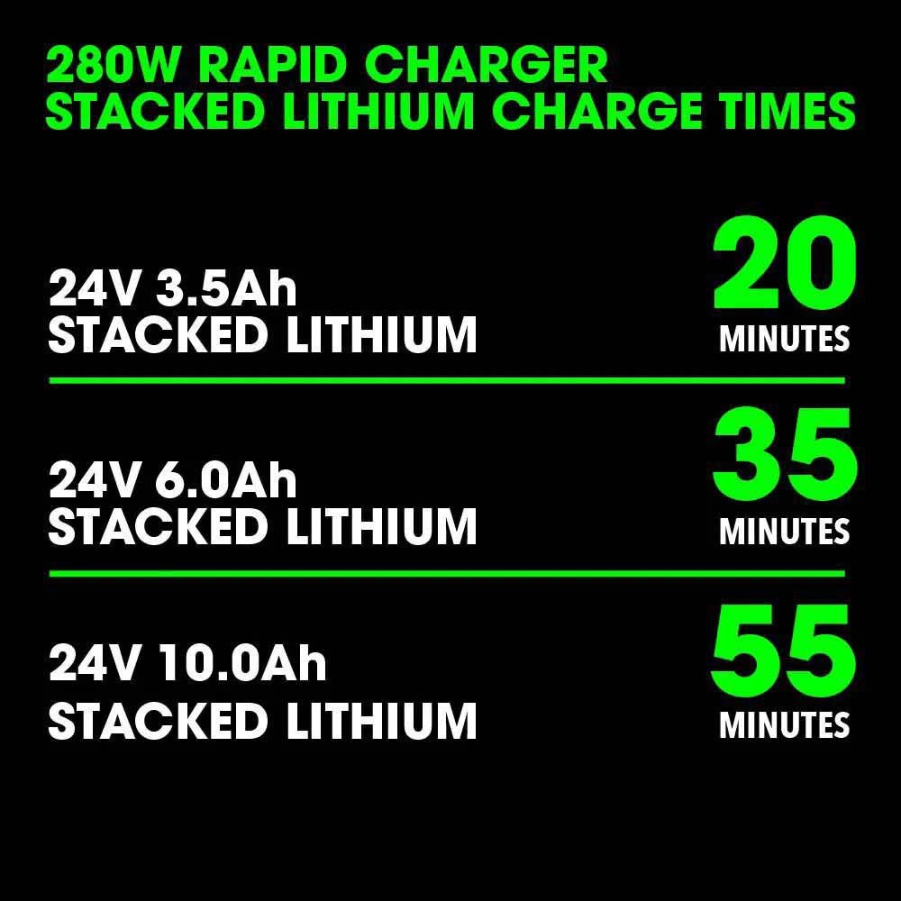 Flex FX0421-1H Stacked-Lithium Starter Kit - 4